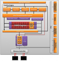 Caicos_Architecture_Diagram